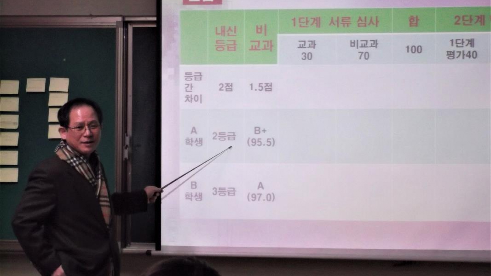 작전중2 (2) (Copy)
